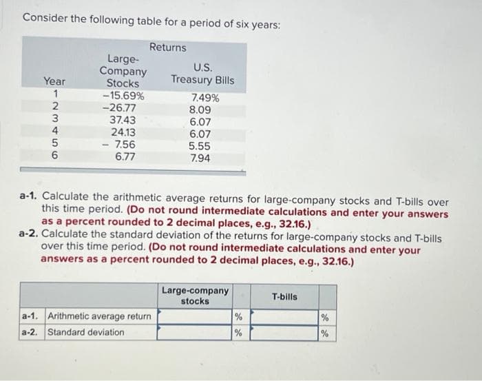 Consider the following table for a period of six years:
Returns
Year
1
-23456
Large-
Company
Stocks
-15.69%
-26.77
37.43
24.13
- 7.56
6.77
U.S.
Treasury Bills
a-1. Arithmetic average return
a-2. Standard deviation
7.49%
8.09
6.07
6.07
5.55
7.94
a-1. Calculate the arithmetic average returns for large-company stocks and T-bills over
this time period. (Do not round intermediate calculations and enter your answers
as a percent rounded to 2 decimal places, e.g., 32.16.)
a-2. Calculate the standard deviation of the returns for large-company stocks and T-bills
over this time period. (Do not round intermediate calculations and enter your
answers as a percent rounded to 2 decimal places, e.g., 32.16.)
Large-company
stocks
%
%
T-bills
%
%