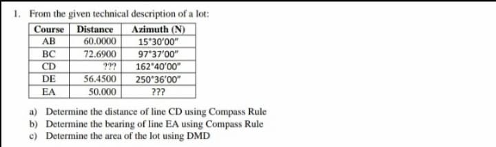 1. From the given technical description of a lot:
Course Distance
60.0000
Azimuth (N)
15°30'00"
AB
BC
72.6900
97°37'00"
CD
DE
162°40'00"
???
56.4500
50.000
250°36'00"
???
EA
a) Determine the distance of line CD using Compass Rule
b) Determine the bearing of line EA using Compass Rule
c) Determine the area of the lot using DMD
