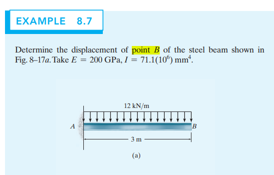 EXAMPLE 8.7
Determine the displacement of point B of the steel beam shown in
Fig. 8-17a. Take E = 200 GPa, I = 71.1(106) mm².
A
12 kN/m
3 m
(a)
B