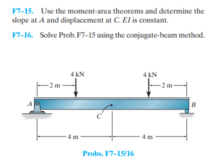 F7-15. Use the moment-area theorems and determine the
slope at A and displacement at C. EI is constant.
F7-16. Solve Prob. F7-15 using the conjugate-beam method.
A
-2 m
4 kN
-4 m
с
Probs. F7-15/16
4 kN
4m
2 m
B