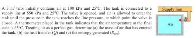 A 3 m' tank initially contains air at 100 kPa and 25°C. The tank is connected to a
supply line at 550 kPa and 25°C. The valve is opened, and air is allowed to enter the
tank until the pressure in the tank reaches the line pressure, at which point the valve is
closed. A thermometer placed in the tank indicates that the air temperature at the final
state is 65°C, Treating air as a perfect gas, determine (a) the mass of air that has entered
the tank, (b) the heat transfer (Q) and (c) the entropy generated (Spen).
Supply line
Air
