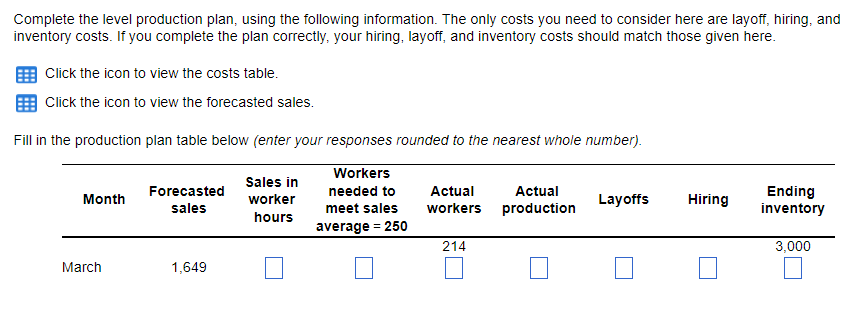 Complete the level production plan, using the following information. The only costs you need to consider here are layoff, hiring, and
inventory costs. If you complete the plan correctly, your hiring, layoff, and inventory costs should match those given here.
Click the icon to view the costs table.
Click the icon to view the forecasted sales.
Fill in the production plan table below (enter your responses rounded to the nearest whole number).
Workers
needed to
meet sales
average = 250
Month
March
Forecasted
sales
1,649
Sales in
worker
hours
Actual
workers
214
Actual
production
Layoffs
Hiring
Ending
inventory
3,000