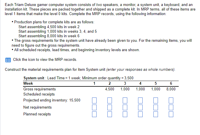 Each Triam Deluxe gamer computer system consists of two speakers, a monitor, a system unit, a keyboard, and an
installation kit. These pieces are packed together and shipped as a complete kit. In MRP terms, all of these items are
level 1 items that make the level 0 kits. Complete the MRP records, using the following information:
• Production plans for complete kits are as follows:
Start assembling 4,500 kits in week 2
Start assembling 1,000 kits in weeks 3, 4, and 5
Start assembling 8,000 kits in week 6
• The gross requirements for the system unit have already been given to you. For the remaining items, you will
need to figure out the gross requirements.
• All scheduled receipts, lead times, and beginning inventory levels are shown.
Click the icon to view the MRP records.
Construct the material requirements plan for item System unit (enter your responses as whole numbers).
System unit: Lead Time = 1 week; Minimum order quantity = 3,500
Week
1
2
3
Gross requirements
4,500
1,000
Scheduled receipts
Projected ending inventory: 15,500
Net requirements
Planned receipts
4
5
1,000 1,000
6
8,000