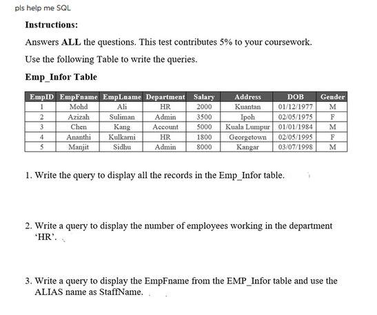 pls help me SQL
Instructions:
Answers ALL the questions. This test contributes 5% to your coursework.
Use the following Table to write the queries.
Emp_Infor Table
EmpID EmpFname EmpLname Department Salary
Gender
Address
DOB
Kuantan 01/12/1977 M
1
Mohd
Ali
HR
2000
3500
Ipoh 02/05/1975 F
5000 Kuala Lumpur 01/01/1984 M
1800
Georgetown 02/05/1995
Kangar 03/07/1998
8000
2
3
4
5
Azizah
Chen
Ananthi
Manjit
Suliman
Kang
Kulkarni
Sidhu
Admin
Account
HR
Admin
1. Write the query to display all the records in the Emp_Infor table.
FM
2. Write a query to display the number of employees working in the department
'HR'.
3. Write a query to display the EmpFname from the EMP_Infor table and use the
ALIAS name as Staff Name..