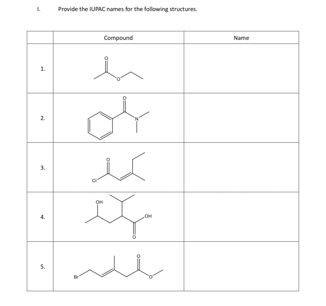 I.
1.
2.
3.
4.
5.
Provide the IUPAC names for the following structures.
Br
Compound
h
of
CI
OH
es
OH
Name