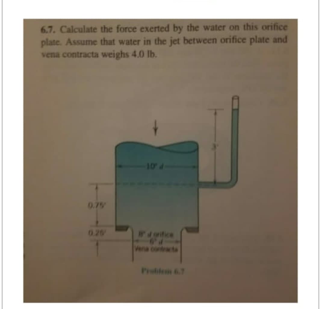 6.7. Calculate the force exerted by the water on this orifice
plate. Assume that water in the jet between orifice plate and
vena contracta weighs 4.0 lb.
0.75
0.20
10' d
