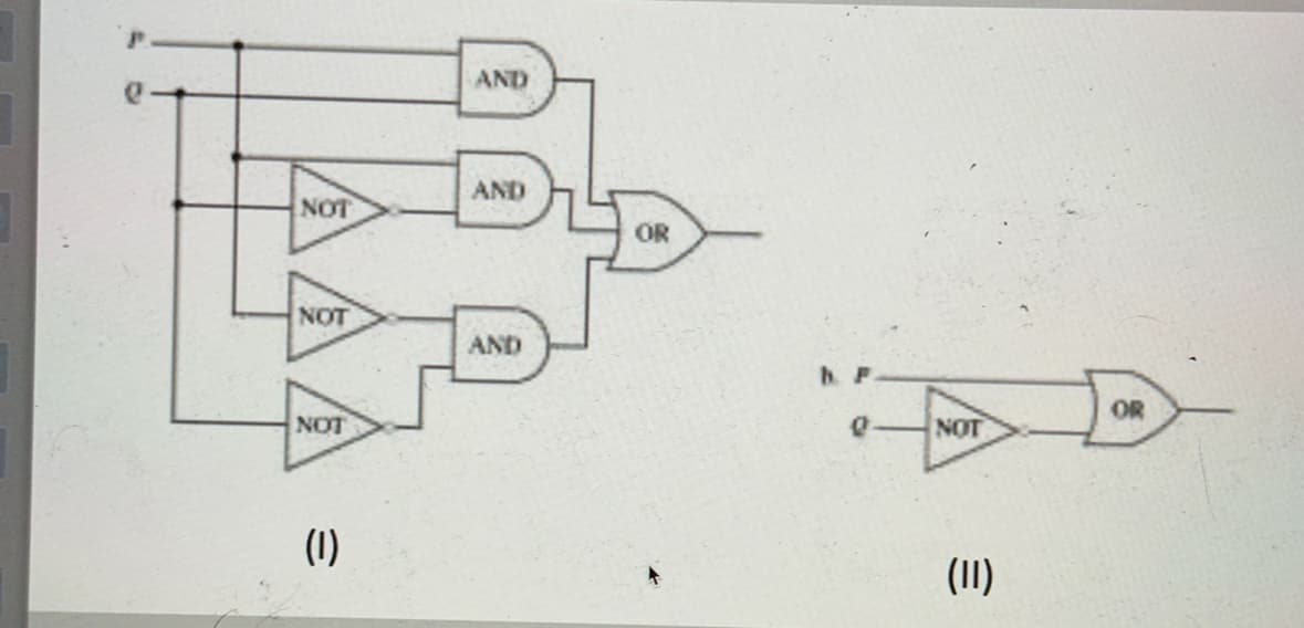 AAA
NOT
NOT
NOT
(1)
AND
AND
AND
OR
h. P
NOT
(11)
OR