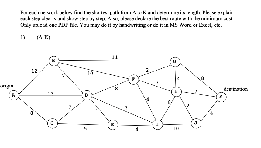 origin
A
For each network below find the shortest path from A to K and determine its length. Please explain
each step clearly and show step by step. Also, please declare the best route with the minimum cost.
Only upload one PDF file. You may do it by handwriting or do it in MS Word or Excel, etc.
1)
(A-K)
12
00
B
13
N
7
сл
5
10
H
11
E
8
3
F
2
4
3
I
8
2
H
10
2
7
J
∞
K
destination
