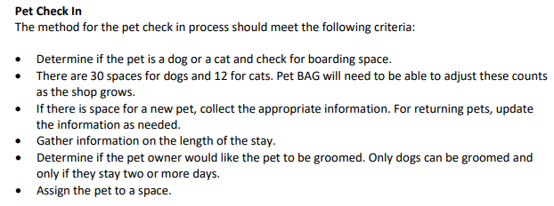 Pet Check In
The method for the pet check in process should meet the following criteria:
Determine if the pet is a dog or a cat and check for boarding space.
There are 30 spaces for dogs and 12 for cats. Pet BAG will need to be able to adjust these counts
as the shop grows.
• If there is space for a new pet, collect the appropriate information. For returning pets, update
the information as needed.
Gather information on the length of the stay.
Determine if the pet owner would like the pet to be groomed. Only dogs can be groomed and
only if they stay two or more days.
• Assign the pet to a space.