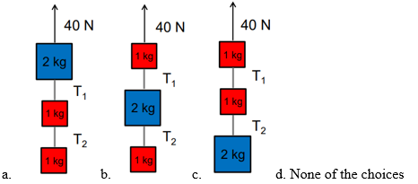 40 N
40 N
40 N
1 kg
T,
|2 kg
1 kg
T,
T,
1 kg
2 kg
1 kg
T2
T2
T2
2 kg
1 kg
b.
1 kg
d. None of the choices
с.
a.
