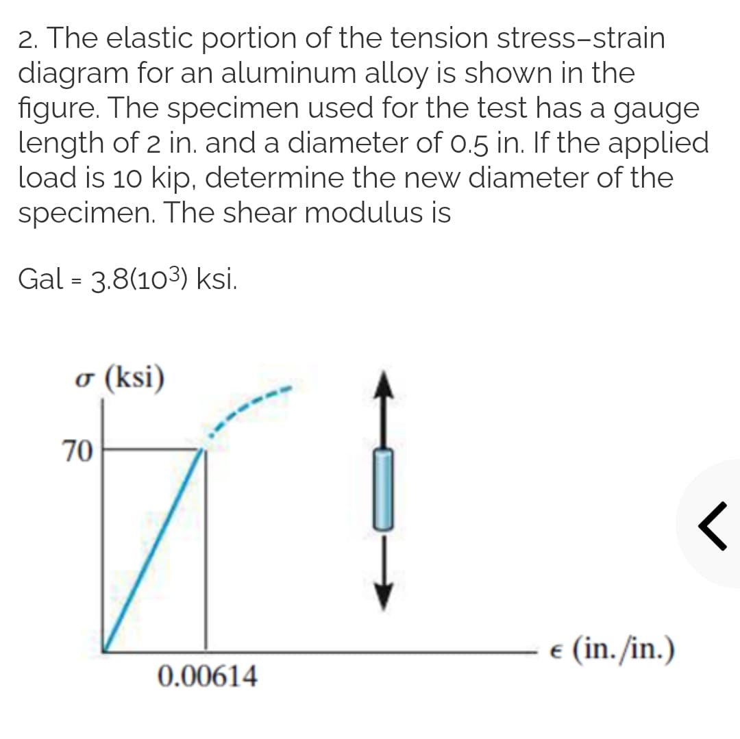 2. The elastic portion of the tension stress-strain
diagram for an aluminum alloy is shown in the
figure. The specimen used for the test has a gauge
length of 2 in. and a diameter of 0.5 in. If the applied
load is 10 kip, determine the new diameter of the
specimen. The shear modulus is
Gal = 3.8(103) ksi.
o (ksi)
70
e (in./in.)
0.00614

