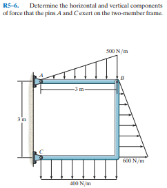 R5-6. Determine the horizontal and vertical components
of force that the pins A and Cexert on the two-member frame.
500 N/m
-3m-
600 N/m
400 N/m
