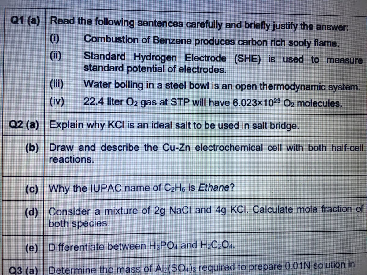 Q1 (a) Read the following sentences carefully and briefly justify the answer:
(i)
Combustion of Benzene produces carbon rich sooty flame.
(ii)
Standard Hydrogen Electrode (SHE) is used to measure
standard potential of electrodes.
(ii)
Water boiling in a steel bowl is an open thermodynamic system.
(iv)
22.4 liter O2 gas at STP will have 6.023x1023 O2 molecules.
Q2 (a) Explain why KCI is an ideal salt to be used in salt bridge.
(b) Draw and describe the Cu-Zn electrochemical cell with both half-cell
reactions.
(c) Why the IUPAC name of C2H6 is Ethane?
(d) Consider a mixture of 2g NaCl and 4g KCI. Calculate mole fraction of
both species.
(e) Differentiate between H3PO, and H2C2O4.
Q3 (a) Determine the mass of Al2(SO.)3 required to prepare 0.01N solution in
