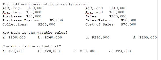 The following accounting records reveal:
A/R, beg. P100,000
Iny, beg. P50,000
Purchases P90,000
Purchases Discount
P5,000
Collections
P200,000
How much is the vatable sales?
a. P250,000
b. P240,000
How much is the output vat?
a. P27, 600
b. P28,800
A/R, end
Iny, end
Sales
Sales Return
Cost of Sales.
c. P230,000
c. P30,000
P110, 000
P60,000
P250,000
P10,000
P70,000
d. P24,000
d. P200,000