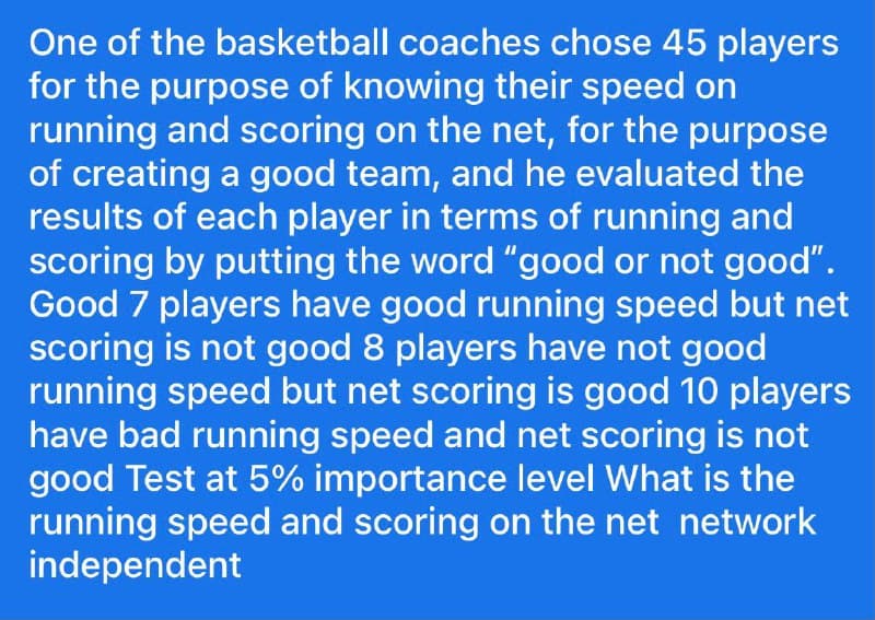 One of the basketball coaches chose 45 players
for the purpose of knowing their speed on
running and scoring on the net, for the purpose
of creating a good team, and he evaluated the
results of each player in terms of running and
scoring by putting the word "good or not good".
Good 7 players have good running speed but net
scoring is not good 8 players have not good
running speed but net scoring is good 10 players
have bad running speed and net scoring is not
good Test at 5% importance level What is the
running speed and scoring on the net network
independent