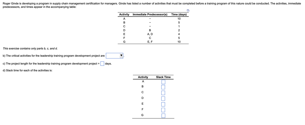 Roger Ginde is developing a program in supply chain management certification for managers. Ginde has listed a number of activities that must be completed before a training program of this nature could be conducted. The activities, immediate
predecessors, and times appear in the accompanying table:
Activity
Immediate Predecessor(s)
Time (days)
A
10
B
C
1
В
2
E
A, D
4
F
C
Е, F
10
This exercise contains only parts b, c, and d.
b) The critical activities for the leadership training program development project are
c) The project length for the leadership training program development project
days.
%D
d) Slack time for each of the activities is:
Activity
Slack Time
A
В
E
G
