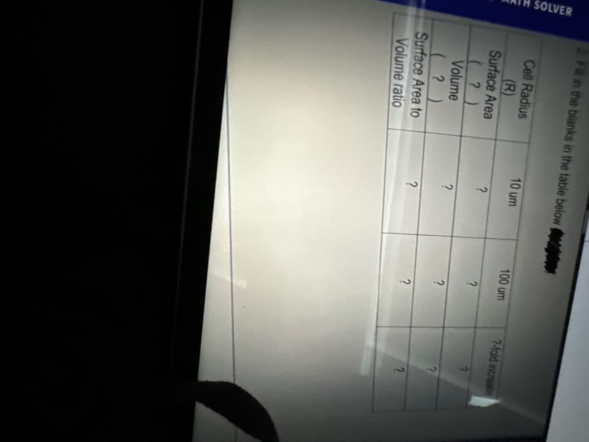SOLVER
2 Fill in the blanks in the table below
Cell Radius
(R)
Surface Area
?
Volume
(?
Surface Area to
Volume ratio
10 um
?
?
?
100 um
?
?
?
7-fold increase
2