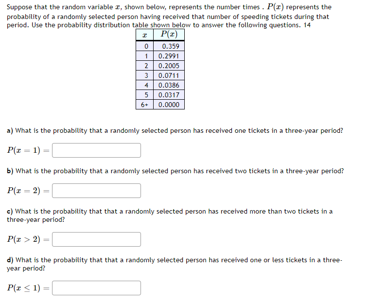 Suppose that the random variable , shown below, represents the number times. P(x) represents the
probability of a randomly selected person having received that number of speeding tickets during that
period. Use the probability distribution table shown below to answer the following questions. 14
x
P(x)
0
1
2
3
4
5
P(x ≤ 1)
6+
a) What is the probability that a randomly selected person has received one tickets in a three-year period?
P(x = 1) = |
=
0.359
0.2991
0.2005
0.0711
0.0386
0.0317
0.0000
b) What is the probability that a randomly selected person has received two tickets in a three-year period?
P(x = 2) =
c) What is the probability that that a randomly selected person has received more than two tickets in a
three-year period?
P(x > 2)
d) What is the probability that that a randomly selected person has received one or less tickets in a three-
year period?