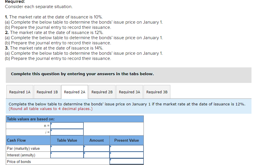 Required:
Consider each separate situation.
1. The market rate at the date of issuance is 10%.
(a) Complete the below table to determine the bonds' issue price on January 1.
(b) Prepare the journal entry to record their issuance.
2. The market rate at the date of issuance is 12%.
(a) Complete the below table to determine the bonds' issue price on January 1.
(b) Prepare the journal entry to record their issuance.
3. The market rate at the date of issuance is 14%.
(a) Complete the below table to determine the bonds' issue price on January 1.
(b) Prepare the journal entry to record their issuance.
Complete this question by entering your answers in the tabs below.
Required 1A Required 1B Required 2A Required 2B Required 3A Required 3B
Complete the below table to determine the bonds' issue price on January 1 if the market rate at the date of issuance is 12%.
(Round all table values to 4 decimal places.)
Table values are based on:
Cash Flow
Par (maturity) value
Interest (annuity)
Price of bonds
n=
i=
Table Value
Amount
Present Value