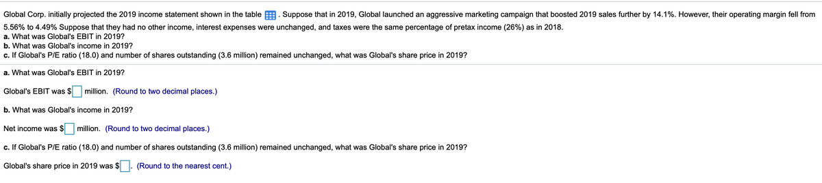 Global Corp. initially projected the 2019 income statement shown in the table E. Suppose that in 2019, Global launched an aggressive marketing campaign that boosted 2019 sales further by 14.1%. However, their operating margin fell from
5.56% to 4.49% Suppose that they had no other income, interest expenses were unchanged, and taxes were the same percentage of pretax income (26%) as in 2018.
a. What was Global's EBIT in 2019?
b. What was Global's income in 2019?
c. If Global's P/E ratio (18.0) and number of shares outstanding (3.6 million) remained unchanged, what was Global's share price in 2019?
a. What was Global's EBIT in 2019?
Global's EBIT was $
million. (Round to two decimal places.)
b. What was Global's income in 2019?
Net income was $
million. (Round to two decimal places.)
c. If Global's P/E ratio (18.0) and number of shares outstanding (3.6 million) remained unchanged, what was Global's share price in 2019?
Global's share price in 2019 was $. (Round to the nearest cent.)
