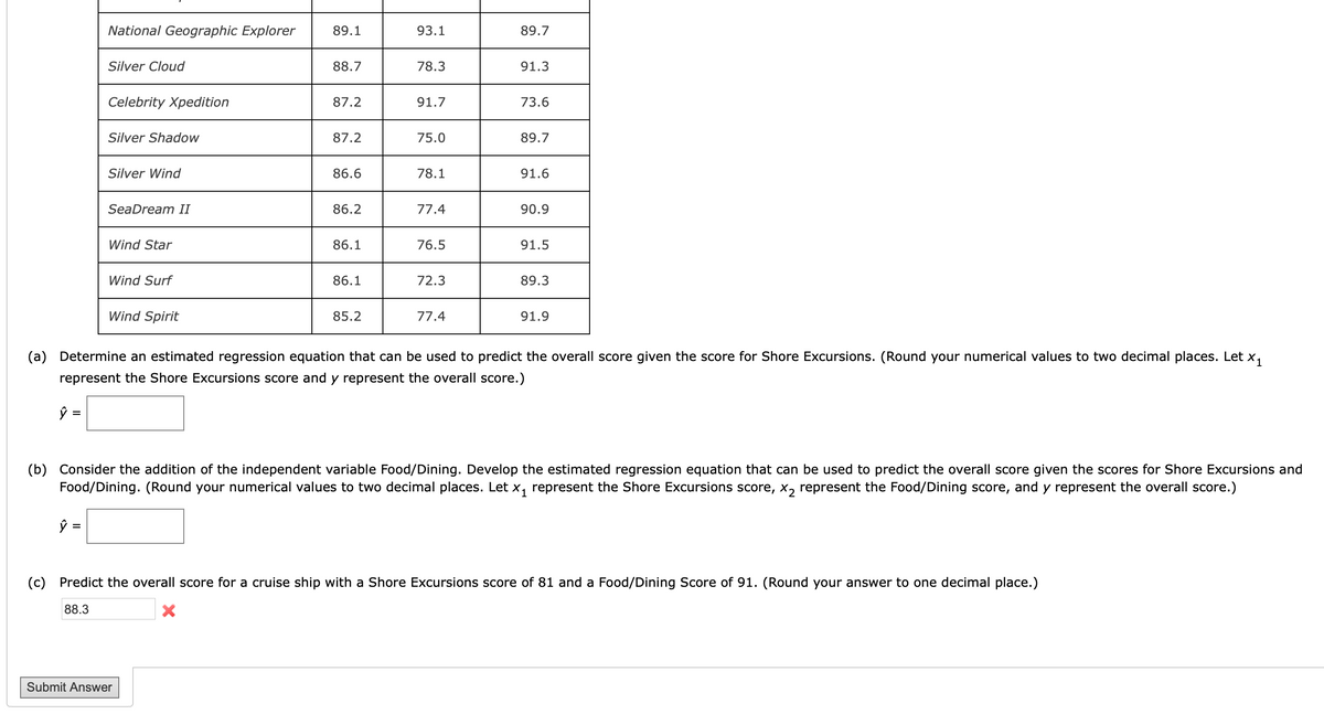 National Geographic Explorer
89.1
93.1
89.7
Silver Cloud
88.7
78.3
91.3
Celebrity Xpedition
87.2
91.7
73.6
Silver Shadow
87.2
75.0
89.7
Silver Wind
86.6
78.1
91.6
SeaDream II
86.2
77.4
90.9
Wind Star
86.1
76.5
91.5
Wind Surf
86.1
72.3
89.3
Wind Spirit
85.2
77.4
91.9
(a) Determine an estimated regression equation that can be used to predict the overall score given the score for Shore Excursions. (Round your numerical values to two decimal places. Let x,
represent the Shore Excursions score and y represent the overall score.)
ŷ =
(b) Consider the addition of the independent variable Food/Dining. Develop the estimated regression equation that can be used to predict the overall score given the scores for Shore Excursions and
Food/Dining. (Round your numerical values to two decimal places. Let x, represent the Shore Excursions score, x, represent the Food/Dining score, and y represent the overall score.)
(c) Predict the overall score for a cruise ship with a Shore Excursions score of 81 and a Food/Dining Score of 91. (Round your answer to one decimal place.)
88.3
Submit Answer
