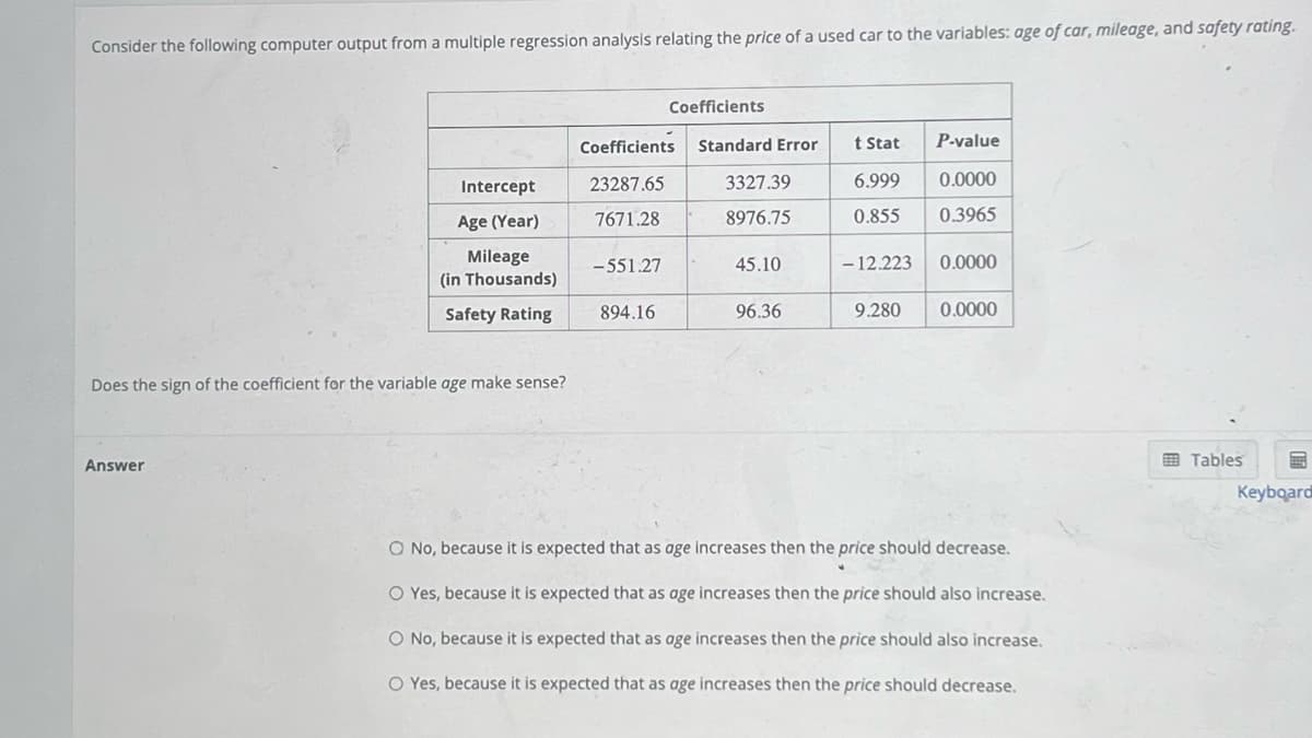 Consider the following computer output from a multiple regression analysis relating the price of a used car to the variables: age of car, mileage, and safety rating.
Intercept
Age (Year)
Answer
Mileage
(in Thousands)
Safety Rating
Does the sign of the coefficient for the variable age make sense?
Coefficients
23287.65
7671.28
-551.27
Coefficients
894.16
Standard Error
3327.39
8976.75
45.10
96.36
t Stat
6.999
0.855
- 12.223
9.280
P-value
0.0000
0.3965
0.0000
0.0000
O No, because it is expected that as age increases then the price should decrease.
O Yes, because it is expected that as age increases then the price should also increase.
O No, because it is expected that as age increases then the price should also increase.
O Yes, because it is expected that as age increases then the price should decrease.
Tables
Keyboard