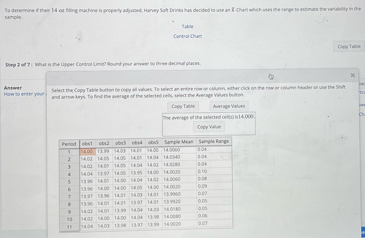 To determine if their 14 oz filling machine is properly adjusted, Harvey Soft Drinks has decided to use an X-Chart which uses the range to estimate the variability in the
sample.
Step 2 of 7: What is the Upper Control Limit? Round your answer to three decimal places.
Answer
How to enter your
Period obs1 obs2 obs3 obs4 obs5
14.00 13.99 14.03 14.01 14.00
14.02 14.05 14.05 14.01 14.04
14.02 14.01 14.05 14.04 14.02
14.04 13.97 14.05 13.95 14.00
Select the Copy Table button to copy all values. To select an entire row or column, either click on the row or column header or use the Shift
and arrow keys. To find the average of the selected cells, select the Average Values button.
Copy Table
Average Values
The average of the selected cell(s) is 14.000.
Copy Value
1
2
HD68L9555N
Table
Control Chart
10
11
Sample Mean Sample Range
14.0060
14.0340
14.0280
14.0020
13.96 14.01 14.00 14.04 14.02 14.0060
13.96 14.00 14.00 14.05 14.00 14.0020
13.97 13.96 14.01 14.03 14.01
13.9960
13.96 14.01 14.01 13.97 14.01
13.9920
14.02 14.01 13.99 14.04 14.03 14.0180
14.02 14.00 14.00 14.04 13.98
14.0080
14.04 14.03 13.98 13.97 13.99 14.0020
Copy Table
0.04
0.04
0.04
0.10
0.08
0.09
0.07
0.05
0.05
0.06
0.07
X
bac
tcu
Swe
Cha
ve