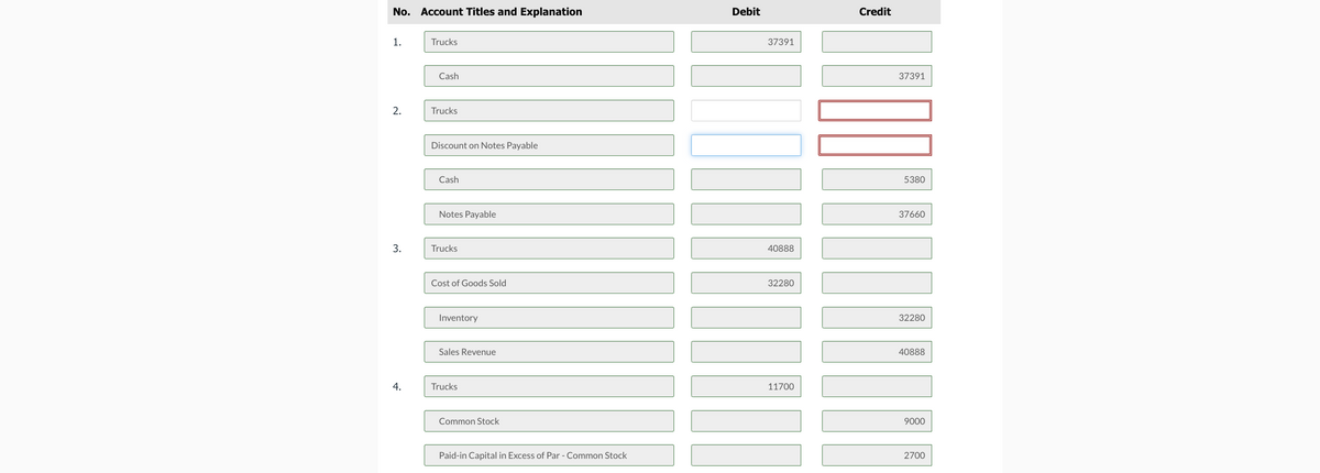 No. Account Titles and Explanation
1.
2.
3.
4.
Trucks
Cash
Trucks
Discount on Notes Payable
Cash
Notes Payable
Trucks
Cost of Goods Sold
Inventory
Sales Revenue
Trucks
Common Stock
Paid-in Capital in Excess of Par - Common Stock
Debit
37391
40888
32280
11700
Credit
37391
5380
37660
32280
40888
9000
2700