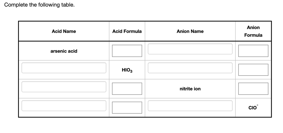 Complete the following table.
Acid Name
arsenic acid
Acid Formula
HIO3
Anion Name
nitrite ion
Anion
Formula
CIO