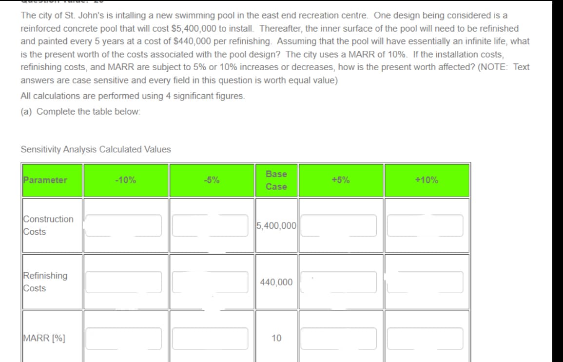 The city of St. John's is intalling a new swimming pool in the east end recreation centre. One design being considered is a
reinforced concrete pool that will cost $5,400,000 to install. Thereafter, the inner surface of the pool will need to be refinished
and painted every 5 years at a cost of $440,000 per refinishing. Assuming that the pool will have essentially an infinite life, what
is the present worth of the costs associated with the pool design? The city uses a MARR of 10%. If the installation costs,
refinishing costs, and MARR are subject to 5% or 10% increases or decreases, how is the present worth affected? (NOTE: Text
answers are case sensitive and every field in this question is worth equal value)
All calculations are performed using 4 significant figures.
(a) Complete the table below:
Sensitivity Analysis Calculated Values
Parameter
Construction
Costs
Refinishing
Costs
MARR [%]
-10%
-5%
Base
Case
5,400,000
440,000
10
+5%
+10%