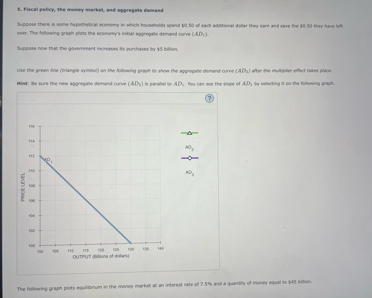 5. Fiscal policy, the money market, and aggregate demand
Suppose there is some hypothetical economy in which households spend $0.50 of each additional dollar they earn and save the $0.50 they have left
over. The following graph plots the economy's initial aggregate demand curve (AD1).
Suppose now that the government increases its purchases by $5 billion.
Use the green line (triangle symbol) on the following graph to show the aggregate demand curve (AD2) after the multiplier effect takes place.
Hint: Be sure the new aggregate demand curve (AD2) is parallel to AD1. You can see the slope of AD₁ by selecting it on the following graph.
?
PRICE LEVEL
116
114
112
110
108
106
104
102
100
100
AD1
105
130
115
120
125
OUTPUT (Billions of dollars)
110
135 140
-A
AD 2
AD 3
The following graph plots equilibrium in the money market at an interest rate of 7.5% and a quantity of money equal to $45 billion.