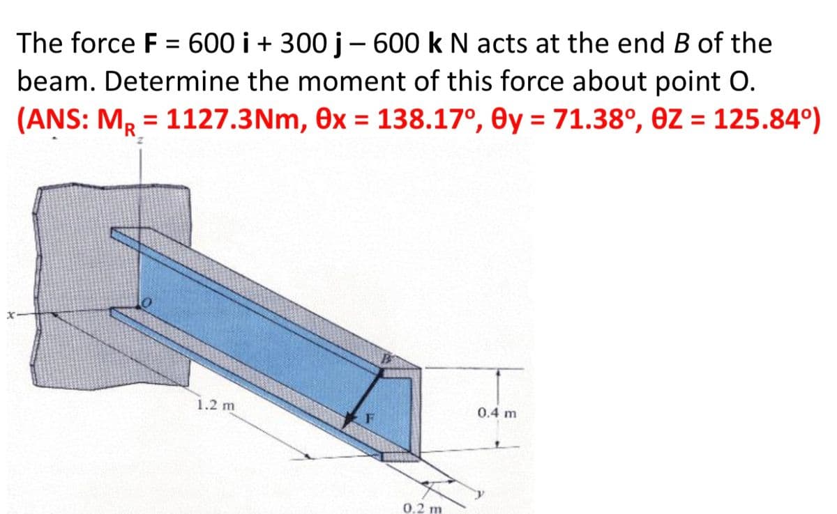 The force F = 600 i + 300 j- 600 k N acts at the end B of the
beam. Determine the moment of this force about point O.
(ANS: MR = 1127.3Nm, 0x = 138.17°, 0y = 71.38°, 0z = 125.84°)
1.2 m
0.2 m
0.4 m