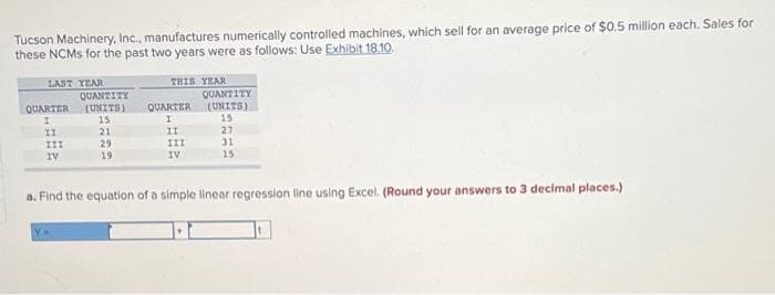 Tucson Machinery, Inc., manufactures numerically controlled machines, which sell for an average price of $0.5 million each. Sales for
these NCMS for the past two years were as follows: Use Exhibit 18.10.
LAST YEAR
QUANTITY
QUARTER (UNITS)
THIS YEAR
QUANTITY
QUARTER (UNITS)
15
15
II
III
21
II
27
31
29
19
III
IV
IV
15
a. Find the equation of a simple linear regression line using Excel. (Round your answers to 3 decimal places.)
