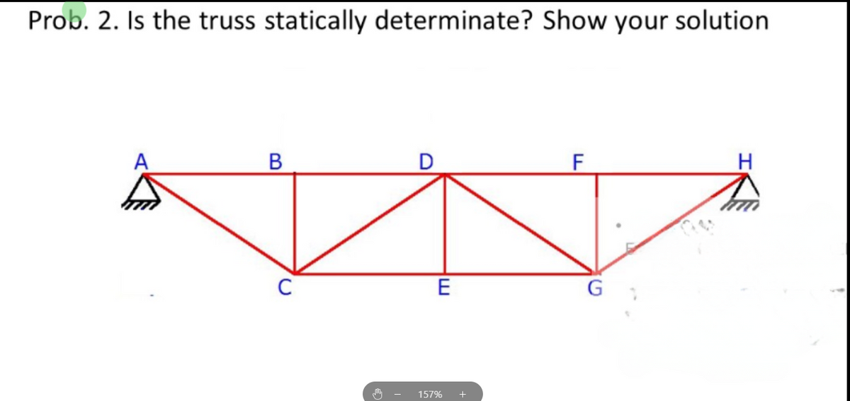 Prob. 2. Is the truss statically determinate? Show your solution
B
C
№ong
D
E
157% +
F