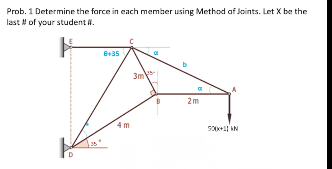 Prob. 1 Determine the force in each member using Method of Joints. Let X be the
last # of your student #.
D
35
O
8+35
4 m
3m
a
35°
B
a
2m
50(x+1) KN
