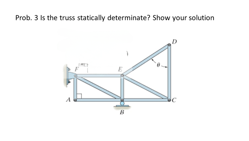 Prob. 3 Is the truss statically determinate? Show your solution
A
F
E
B
C