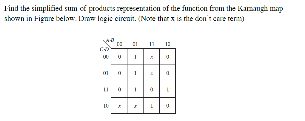 Find the simplified sum-of-products representation of the function from the Karnaugh map
shown in Figure below. Draw logic circuit. (Note that x is the don’t care term)
\A-B
00
01
11
10
C.D
00
1
01
1
11
1
1
10
1
