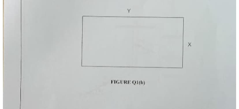 Y
FIGURE Q1(b)
X
