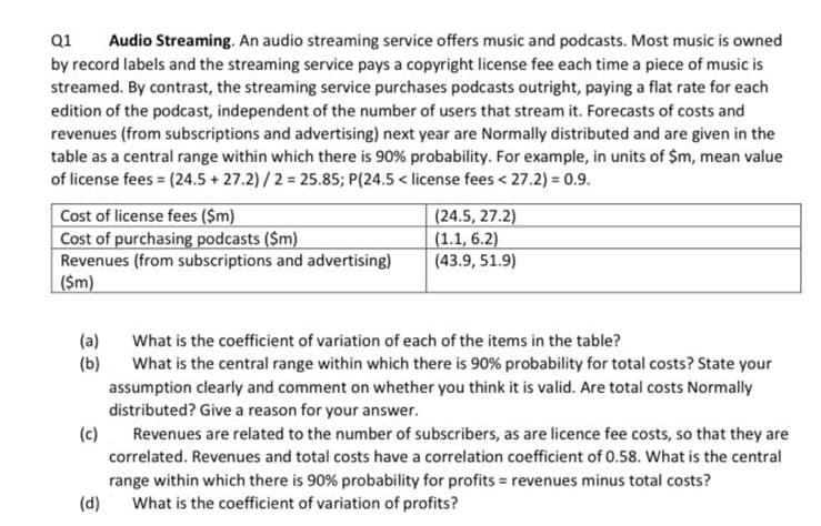 Q1
Audio Streaming. An audio streaming service offers music and podcasts. Most music is owned
by record labels and the streaming service pays a copyright license fee each time a piece of music is
streamed. By contrast, the streaming service purchases podcasts outright, paying a flat rate for each
edition of the podcast, independent of the number of users that stream it. Forecasts of costs and
revenues (from subscriptions and advertising) next year are Normally distributed and are given in the
table as a central range within which there is 90% probability. For example, in units of $m, mean value
of license fees = (24.5 + 27.2) /2 = 25.85; P(24.5 < license fees < 27.2) = 0.9.
Cost of license fees ($m)
Cost of purchasing podcasts ($m)
Revenues (from subscriptions and advertising)
($m)
(24.5, 27.2)
(1.1, 6.2)
(43.9, 51.9)
(a)
(b)
What is the coefficient of variation of each of the items in the table?
What is the central range within which there is 90% probability for total costs? State your
assumption clearly and comment on whether you think it is valid. Are total costs Normally
distributed? Give a reason for your answer.
(c)
Revenues are related to the number of subscribers, as are licence fee costs, so that they are
correlated. Revenues and total costs have a correlation coefficient of 0.58. What is the central
range within which there is 90% probability for profits = revenues minus total costs?
(d)
What is the coefficient of variation of profits?

