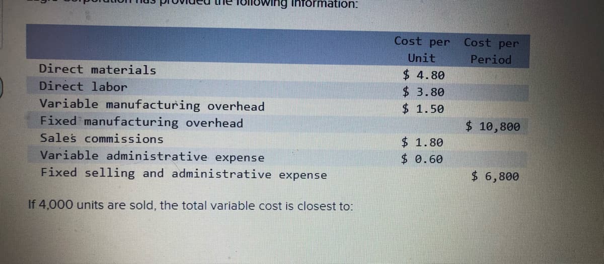 ing information:
Cost per
Cost per
Unit
Period
Direct materials
$ 4.80
$ 3.80
$ 1.50
Direct labor
Variable manufacturing overhead
Fixed manufacturing overhead
$ 10,800
Sales commissions
$ 1.80
$ 0.60
Variable administrative expense
Fixed selling and administrative expense
$ 6,800
If 4,000 units are sold, the total variable cost is closest to:
