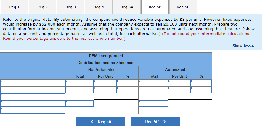 Req 1
Req 2
Req 3
Req 4
Total
Req 5A
PEM, Incorporated
Contribution Income Statement
Not Automated
Per Unit
Refer to the original data. By automating, the company could reduce variable expenses by $3 per unit. However, fixed expenses
would increase by $52,000 each month. Assume that the company expects to sell 20,100 units next month. Prepare two
contribution format income statements, one assuming that operations are not automated and one assuming that they are. (Show
data on a per unit and percentage basis, as well as in total, for each alternative.) (Do not round your intermediate calculations.
Round your percentage answers to the nearest whole number.)
< Req 5A
Req 5B
%
Total
Req 5C
Automated
Req 5C >
Per Unit
%
Show less