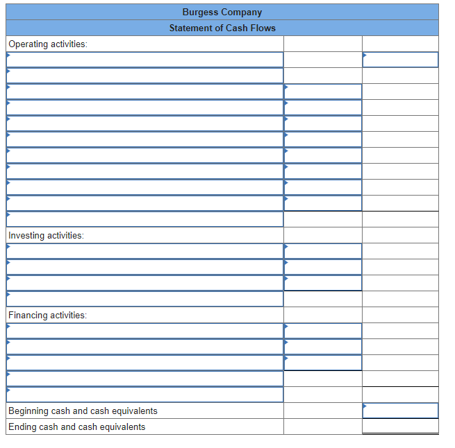 Operating activities:
Investing activities:
Financing activities:
Beginning cash and cash equivalents
Ending cash and cash equivalents
Burgess Company
Statement of Cash Flows