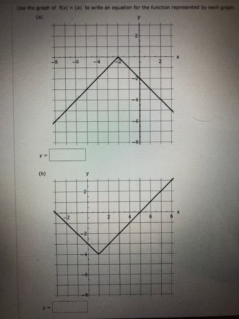 Use the graph of x) = |x| to write an equation for the function represented by each graph.
(a)
У
-8
-6
-4
-4
(b)
