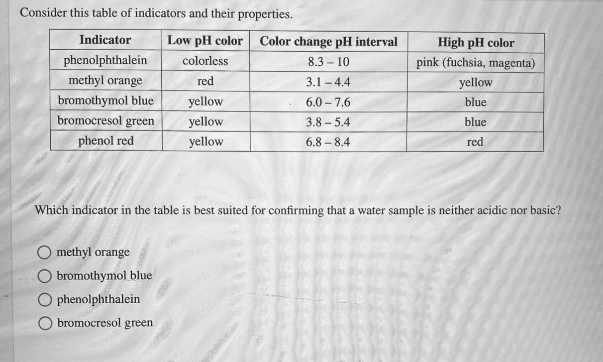 Consider this table of indicators and their properties.
Indicator
Low pH color
Color change pH interval
High pH color
phenolphthalein
colorless
8.3 – 10
pink (fuchsia, magenta)
methyl orange
red
3.1 - 4.4
yellow
bromothymol blue
yellow
6.0 – 7.6
blue
bromocresol green
yellow
3.8 – 5.4
blue
phenol red
yellow
6.8 – 8.4
red
Which indicator in the table is best suited for confirming that a water sample is neither acidic nor basic?
methyl orange
bromothymol blue
phenolphthalein
bromocresol green
