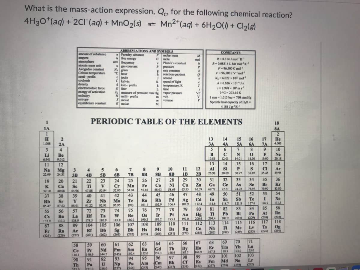 What is the mass-action expression, Qc, for the following chemical reaction?
4H30*(aq) + 2CI"(aq) + MnO2(s)
Mn2+(aq) + 6H2O() + Cl2(g)
ABBREVIATIONS AND SYMBOLS
RFaraday constant
A free energy
atm frequency
ugas constant
NA gram
"Chour
e joule
C kelvin
dkilo prefix
E liter
Emeasure of pressure mm Hg vapor pressure
Hmilli prefix
S molal
Kmolar
CONSTANTS
amount of substance
ampere
atmosphere
atomic mass unit
Avogadro constant
Celsius temperature
centi- prefix
coulomb
density
electromotive force
energy of activation
enthalpy
F
molar mass
mole
Planck's constant
M
mol
R-8.314 J motK
R-0.08314 L bar mol K
pressure
rate constant
reaction quotient
second
K speed of light
k temperature, K
time
F-96,500 C mol
F=96,500 J V'mol
NA-6.022 x 102 mol
h-6.626 x 10 MJS
e-2.998 x 10 ms
VP
0°C-273.15 K
volt
V
I atm -1.013 bar - 760 mm Hg
Specific heat capacity of H;0-
4.184 Jg'K
m
- volume
M
entropy
equilibrium constant
1
PERIODIC TABLE OF THE ELEMENTS
18
1A
1
H
8A
2
13
14
4A
15
16
17
Не
1.008
ЗА
4.003
7A
9.
2A
5A
8
6A
6.
10
3
Li
4
B
Ne
20.18
Be
10.81
12.01
14
6.941
9.012
14.01
16.00
19.00
13
15
16
18
17
CI
35.45
11
12
11
SI
12
2B
Al
P
30.97
S
Ar
39.95
9.
10
4.
4B
Na
5
6
8
Mg
24.31
3
3B
8B
1B
26.98
28.09
32.07
8B
26
22.99
5B
6B
7B
8B
34
Se
78.97
52
35
Br
29
30
36
31
Ga
32
33
28
Ni
58.69
20
25
Mn
27
23
24
19
K
21
Se
22
Kr
83.80
54
Cu
Zn
Ge
As
Cr
52.00
42
Co
58.93
45
Ca
Ti
Fe
40.08
44.96
50.94
54.94
55.85
63.55
65.39
69.72
72.61
74.92
79.90
39.10
47.88
53
49
In
114.8
81
44
46
47
48
50
51
38
Sr
39
Y
88.91
43
Te
(98)
40
41
37
Rb
85.47
Sn
Sb
Xe
Te
127.6
84
Cd
Ag
107.9
Pd
Zr
91.22
Nb
92.91
Мо
95.95
74
Ru
101.1
Rh
102.9
106.4
112.4
118.7
121.8
126.9
131.3
87.62
83
85
86
82
Pb
55
56
57
72
73
75
76
77
78
79
80
Bi
209.0
115
Po
(209)
116
At
(210)
117
Rn
222)
118
TI
Hg
200.6
Pt
Au
197.0
111
Rg
(272)
W
Os
Ir
Cs
132.9
87
Re
186.2
107
La
Hr
Ta
Ba
1373
204.4
113
207.2
114
190.2
192.2
195.1
178.5
104
138.9
180.9
183.8
109
112
Cn
(285)
89
105
106
108
110
88
Ra
(226)
Ts
(294)
Og
(294)
Lv
FI
(289)
Me
(289)
Ds
Nh
Mt
(266)
Hs
Fr
(223)
Ac
(227)
Rf
(261)
Db
(262)
Sg
(263)
Bh
(262)
(281)
(286)
(293)
(265)
70
71
67
Ho
164.9
99
Es
252)
68
Er
167.3
100
Fm
69
Tm
168.9
101
Md
258)
66
63
Eu
152.0
95
64
Gd
157.3
96
Cm
247)
65
60
Nd
144.2
92
U
238.0
62
Pm
145)
61
59
Pr
58
Ce
140.1
90
Th
Dy
162.5
98
Cf
251)
Yb
173.0
102
No
k259)
Lu
175.0
103
Lr
262)
Sm
Tb
I58.9
140.9
150.4
97
94
Pu
244)
91
93
Pa
231.0
Np
237)
Am
243)
Bk
247)
1257)
b32 0
