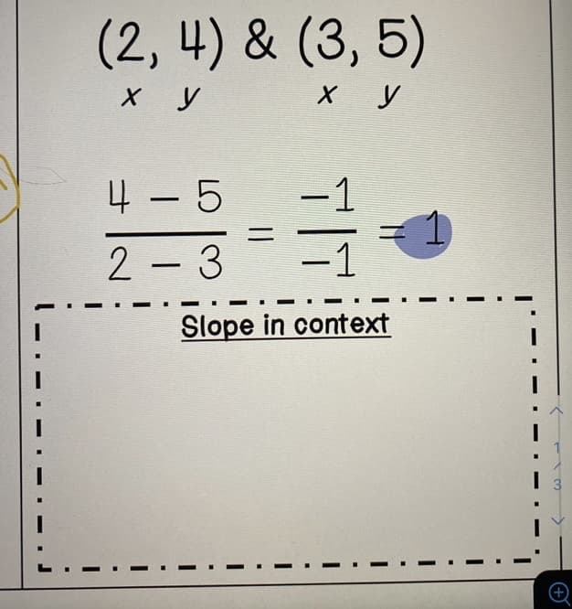 (2, 4) & (3, 5)
ху
ху
4 - 5
−1
25-30
=
2-3
−1
Slope in context
1