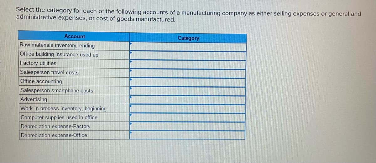 Select the category for each of the following accounts of a manufacturing company as either selling expenses or general and
administrative expenses, or cost of goods manufactured.
Account
Raw materials inventory, ending
Office building insurance used up
Factory utilities
Salesperson travel costs
Office accounting
Salesperson smartphone costs
Advertising
Work in process inventory, beginning
Computer supplies used in office
Depreciation expense-Factory
Depreciation expense-Office
Category