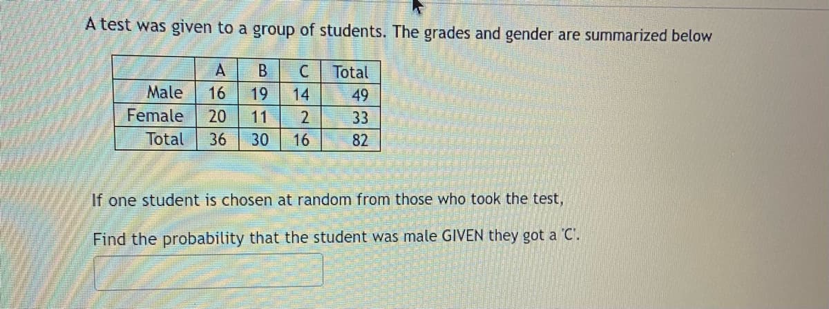 A test was given to a group of students. The grades and gender are summarized below
Total
49
33
82
A
B
Male 16 19
Female 20
Total 36 30
C
2
16
If one student is chosen at random from those who took the test,
Find the probability that the student was male GIVEN they got a 'C'.
