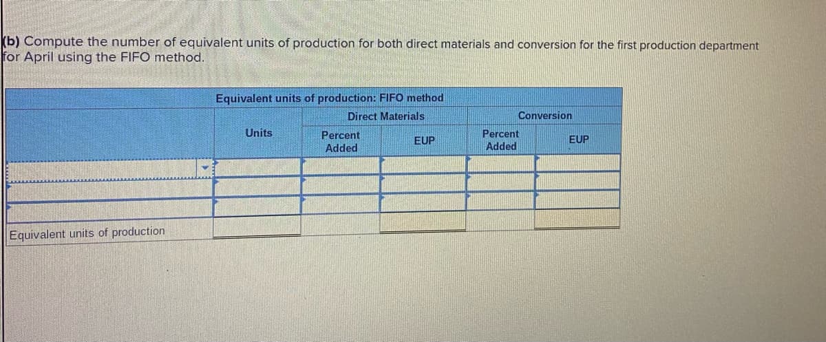 (b) Compute the number of equivalent units of production for both direct materials and conversion for the first production department
for April using the FIFO method.
Equivalent units of production
Equivalent units of production: FIFO method
Direct Materials
Units
Percent
Added
EUP
Conversion
Percent
Added
EUP