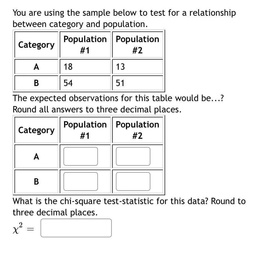 You are using the sample below to test for a relationship
between category and population.
Category
A
B
13
51
The expected observations for this table would be...?
Round all answers to three decimal places.
Category
2
x²
A
Population
#1
B
=
18
54
Population
#2
What is the chi-square test-statistic for this data? Round to
three decimal places.
Population Population
#2
#1